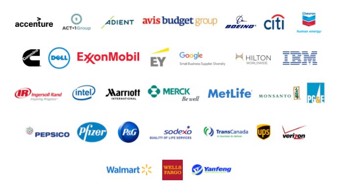 WOW! 37 multinational corporations ready to do business with <a href="/BuyWomenOwned/">WomenOwned</a> companies will be at #WECIDay2017 weconnectinternational.org/en/womens-busi…