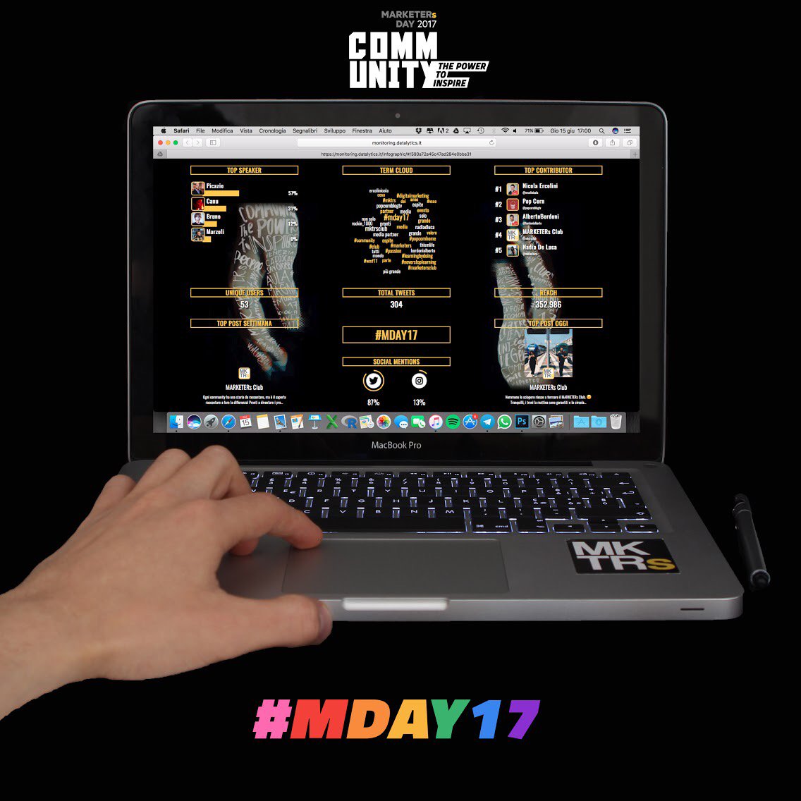 mktrsclub's tweet photo. Twittate come se non ci fosse un domani per entrare tra i top contributor al #MDay17! Grazie a @DatalyticsIT https://t.co/Ra8ZIY3uy3 https://t.co/73hnmORX7z