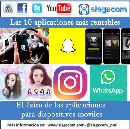 Sisgecom_pmi's tweet photo. Las 10 aplicaciones más rentables https://t.co/e0pl6r8Euz https://t.co/kYAk0gc9ck