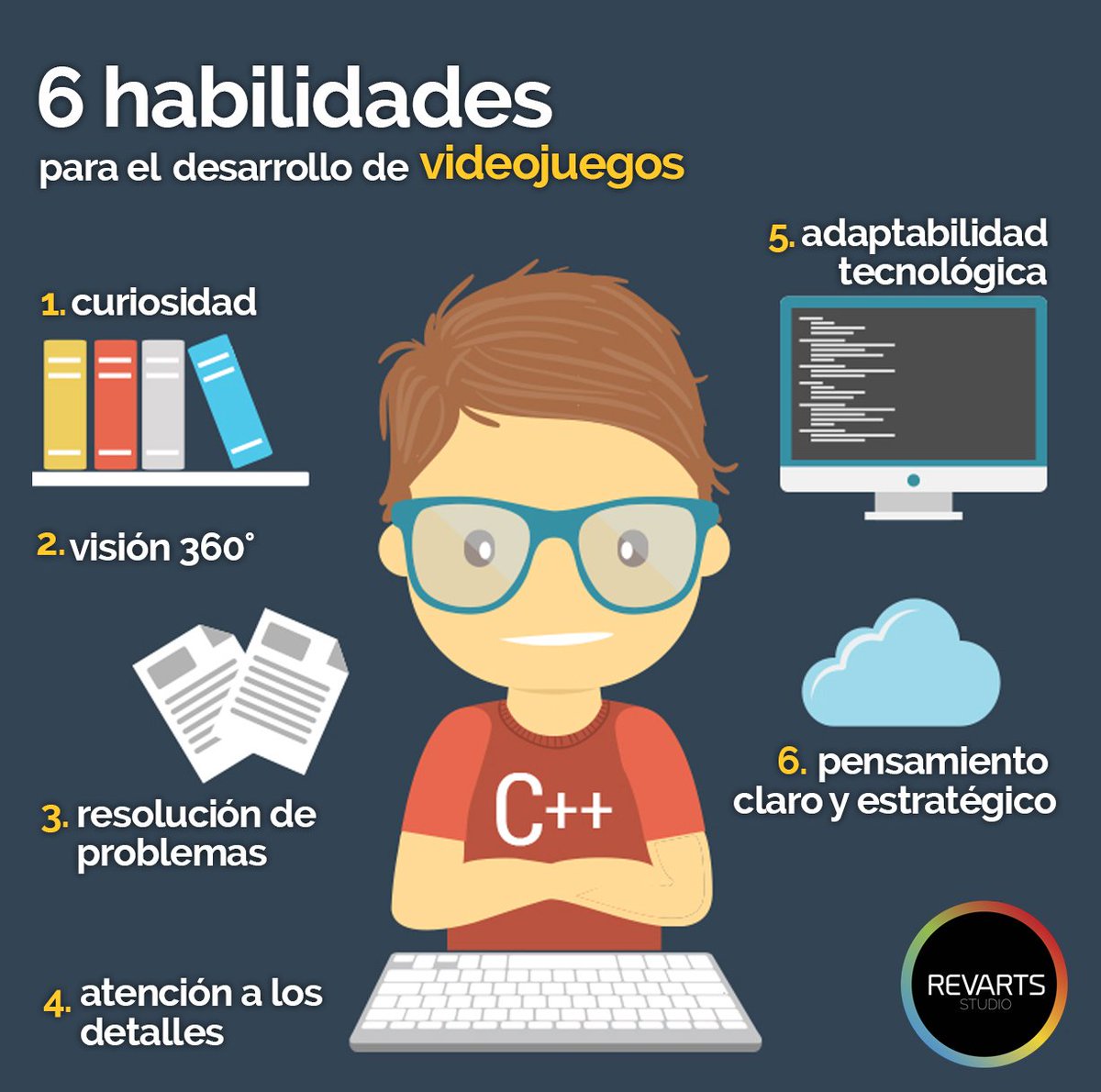 RevartsStudio's tweet photo. ¿Qué habilidades necesitas desarrollar si deseas dedicarte al desarrollo de videojuegos? https://t.co/s1utuO0uCC