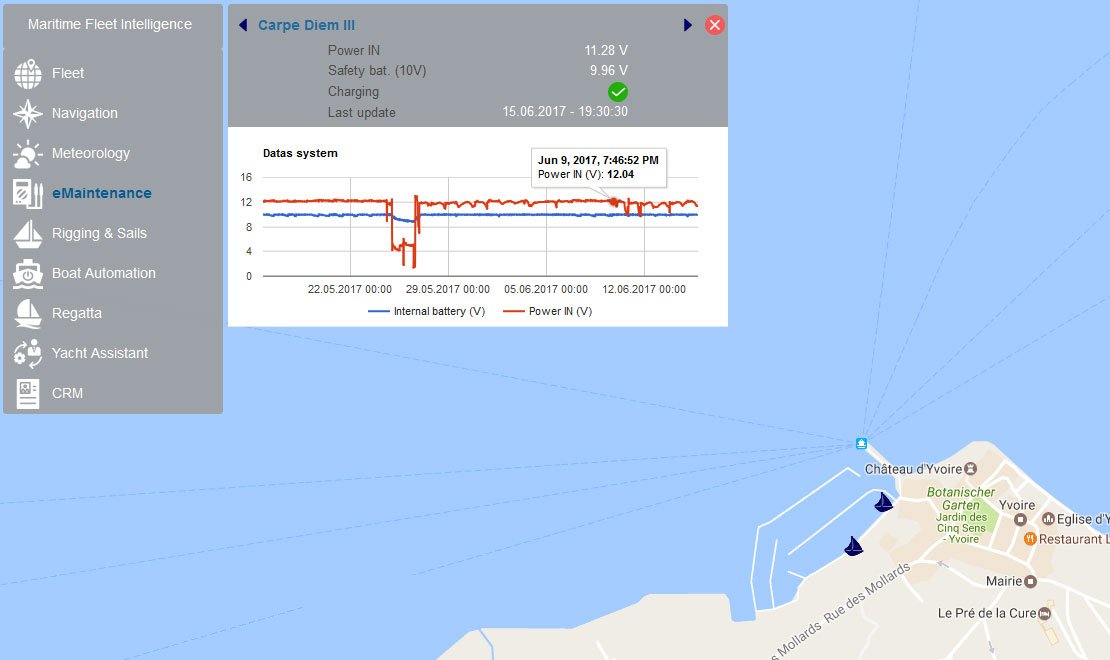 KeteaTech's tweet photo. Updated our #Iot platform, new features! Keep track of the battery condition in every #ship of your fleet for perfect #maintenance #BigData https://t.co/W5dYtuLMiV