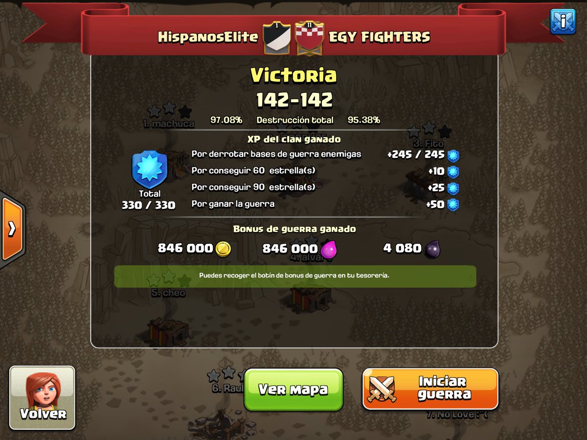 HispanosElite1's tweet photo. Primera guerra juntos y victoria,así se hace muchachos. https://t.co/3rWpqf7w3m