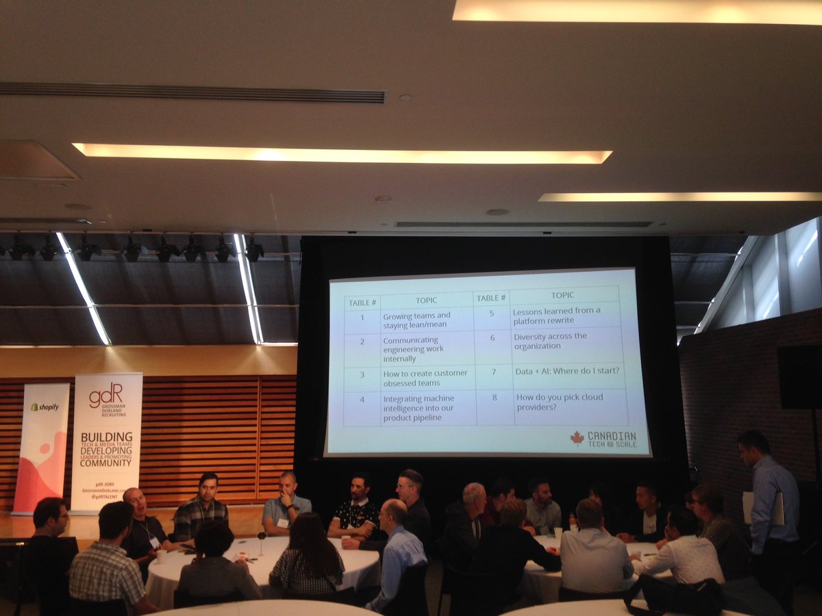 gdRtalent's tweet photo. Breakout sessions &amp; 1:1s with @jmwind (@Shopify), @tsavor (@facebook), @johnath (@rawsignalgroup), Inmar Givoni (@kindredai) #CDNTechAtScale https://t.co/7vrMoOghs8