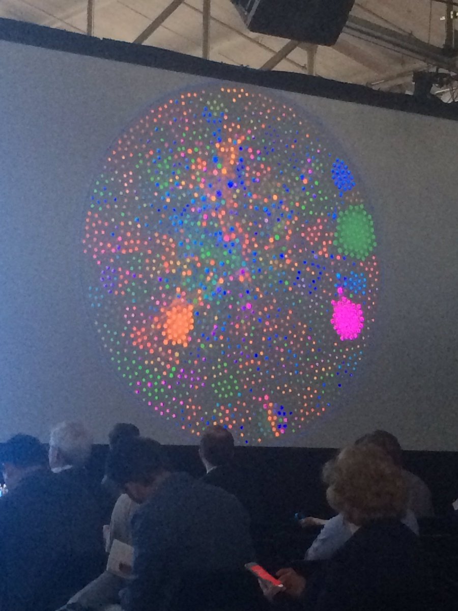 Owen_analytics's tweet photo. View of organisational networks at Cisco #HRTechWorld https://t.co/PQQfz58aUq