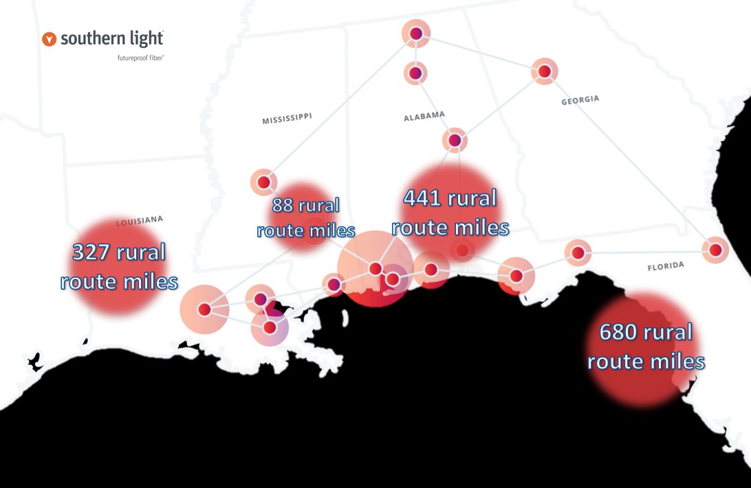 You don't have to work in the city to benefit from our #futureproof fiber! We service businesses in rural counties, too! Can we help you???
