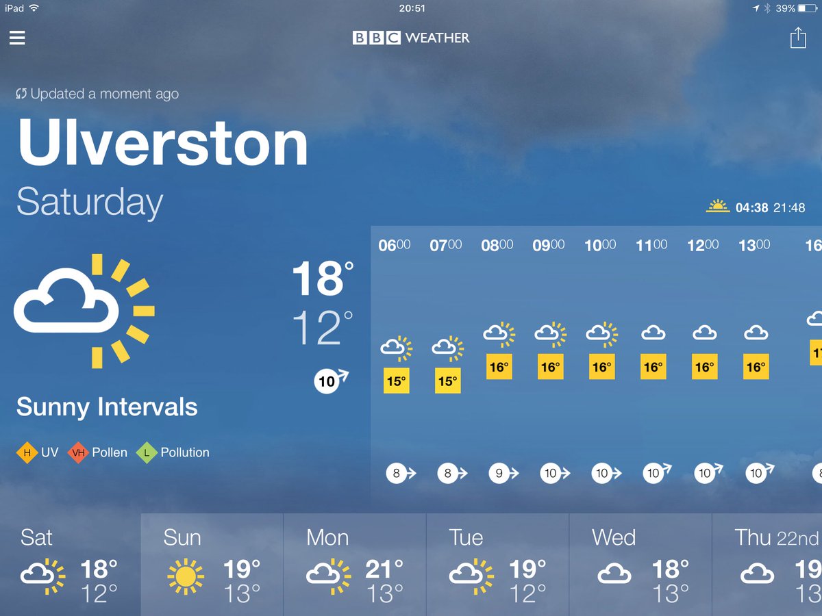 CartmelSticky's tweet photo. Looking like #anotherfineday for this weekends @AnotherFineFest ! See you there! 😎💚🎪☀️ https://t.co/sUBHPI3uA8