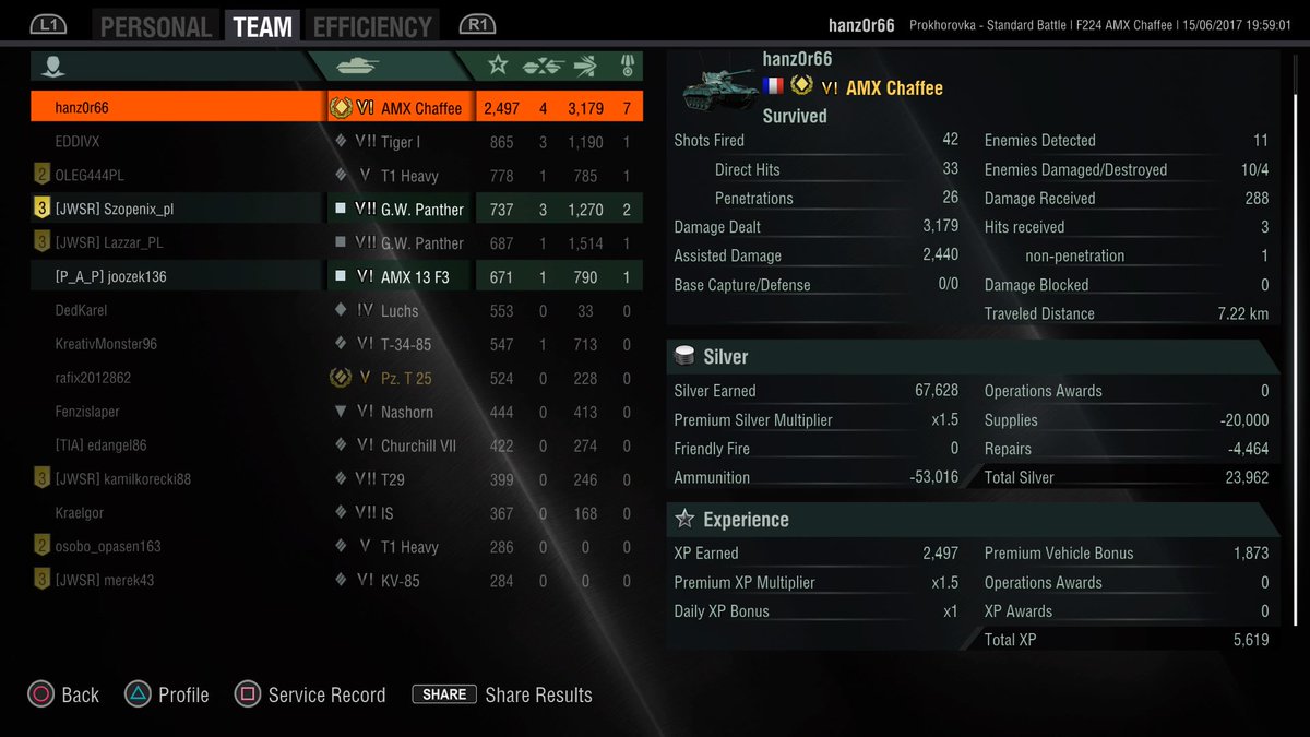 Matchmaking Hellcat
