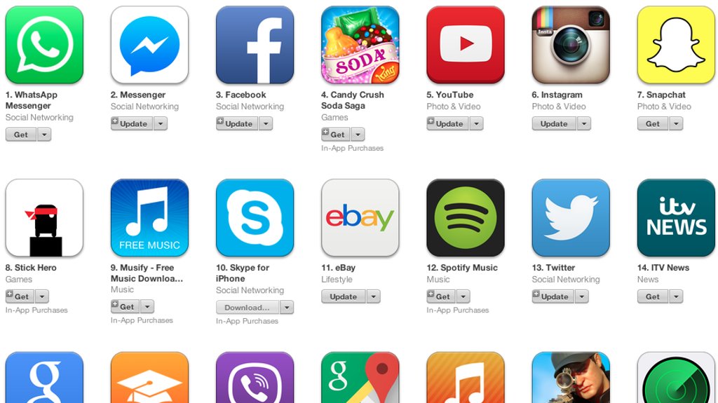 Eugenio Perea On Twitter 2 Apple App Store Facebook Ios