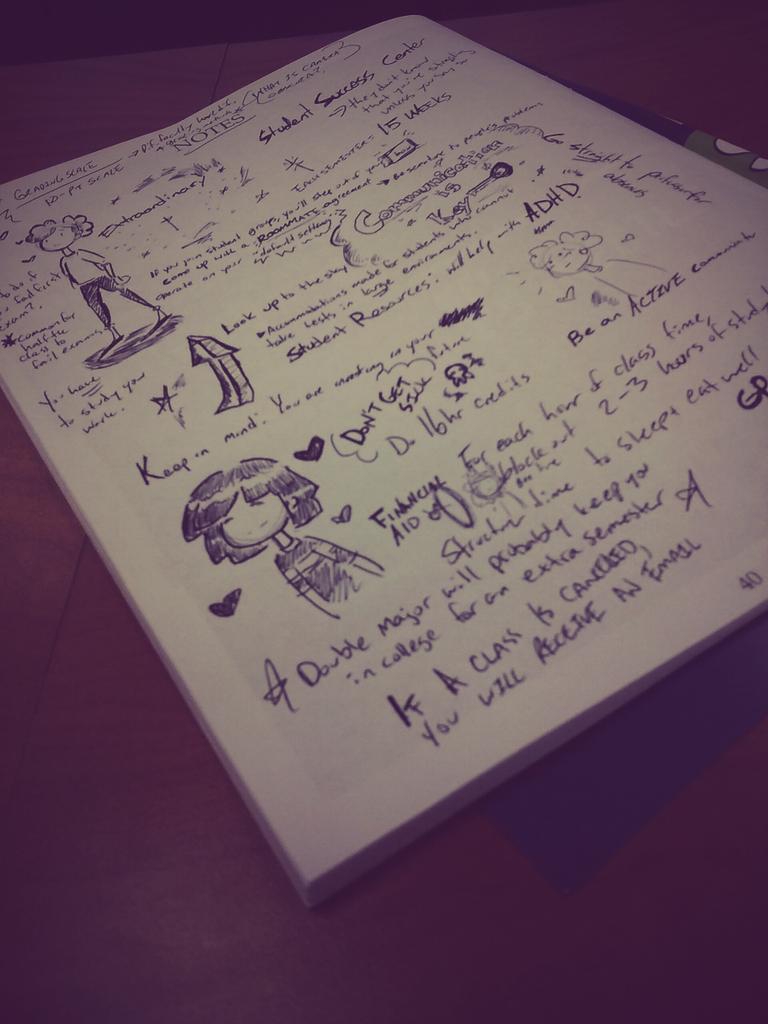 KayJohnsonDDA's tweet image. Info session notes 
#uncg21 #UNCGsoar