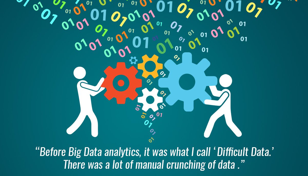 Data Science Central tweet media