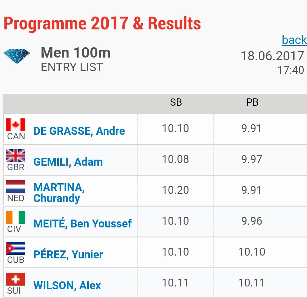 TopatletiekLive's tweet photo. Zondag alweer de zesde Diamond Leaguewedstrijd, dit keer in #StockholmDL met ook nu weer Nederlandse inbreng! #Churandy #Thijmen #Jamile 🐰BS https://t.co/PDaYnbcpSw