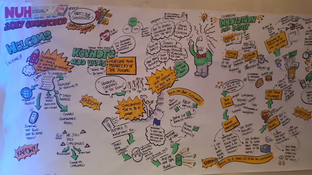 LydiaBriggs91's tweet photo. Feeling inspired and proud to work for @nottmhospitals after the #EEE17 conference & the launch of the N&M institute @NUHNursing https://t.co/dKjJs7pkem