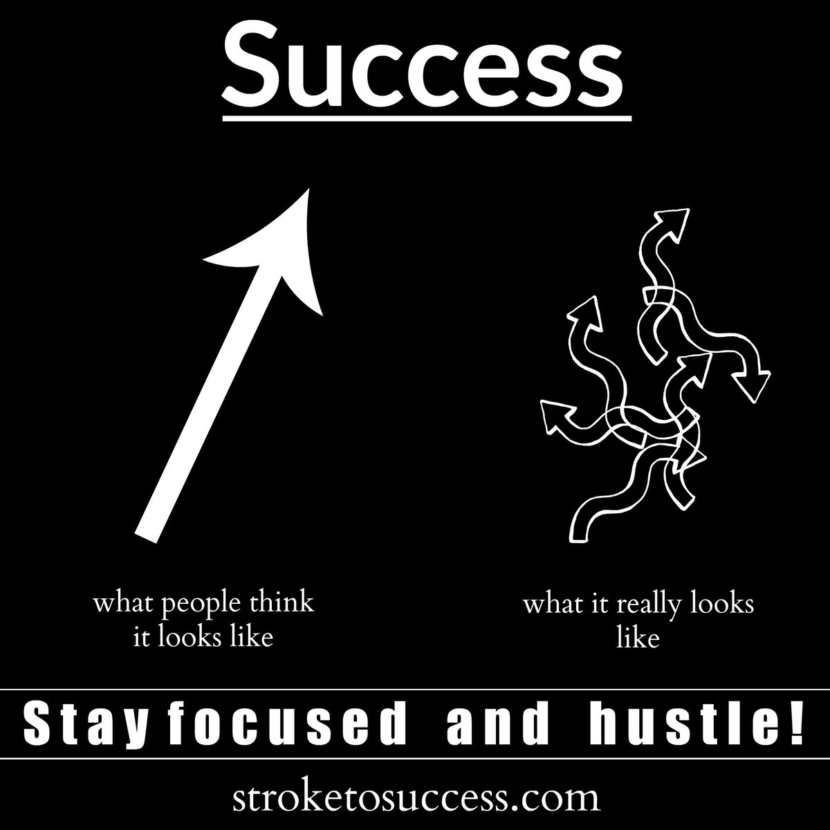 stroketosuccess's tweet photo. Success is hard and won't come over night. You have to stay focused and hustle! Stroke to Success can help with this! #stroketosuccess.com https://t.co/sYqf6Wnijo