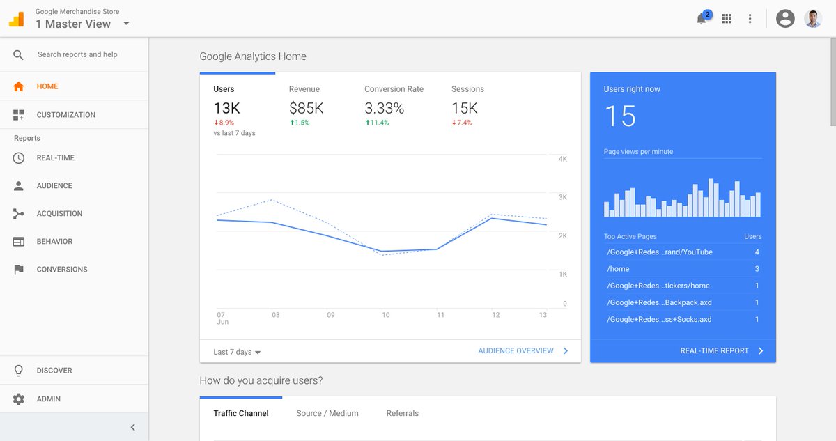 Tampilan baru Google Analytics