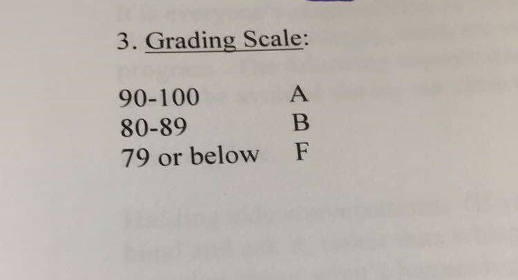 awood_13's tweet image. #PTschoolproblems