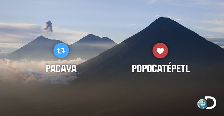 ¿Cuál de estos volcanes está ubicado en Guatemala?