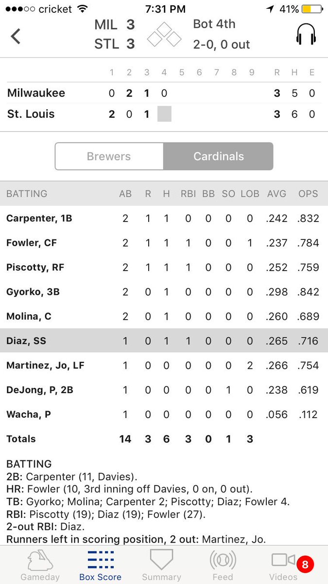 ji711's tweet image. Dex out here nearly OPS'ing .800. #BringBackDex @Cubs