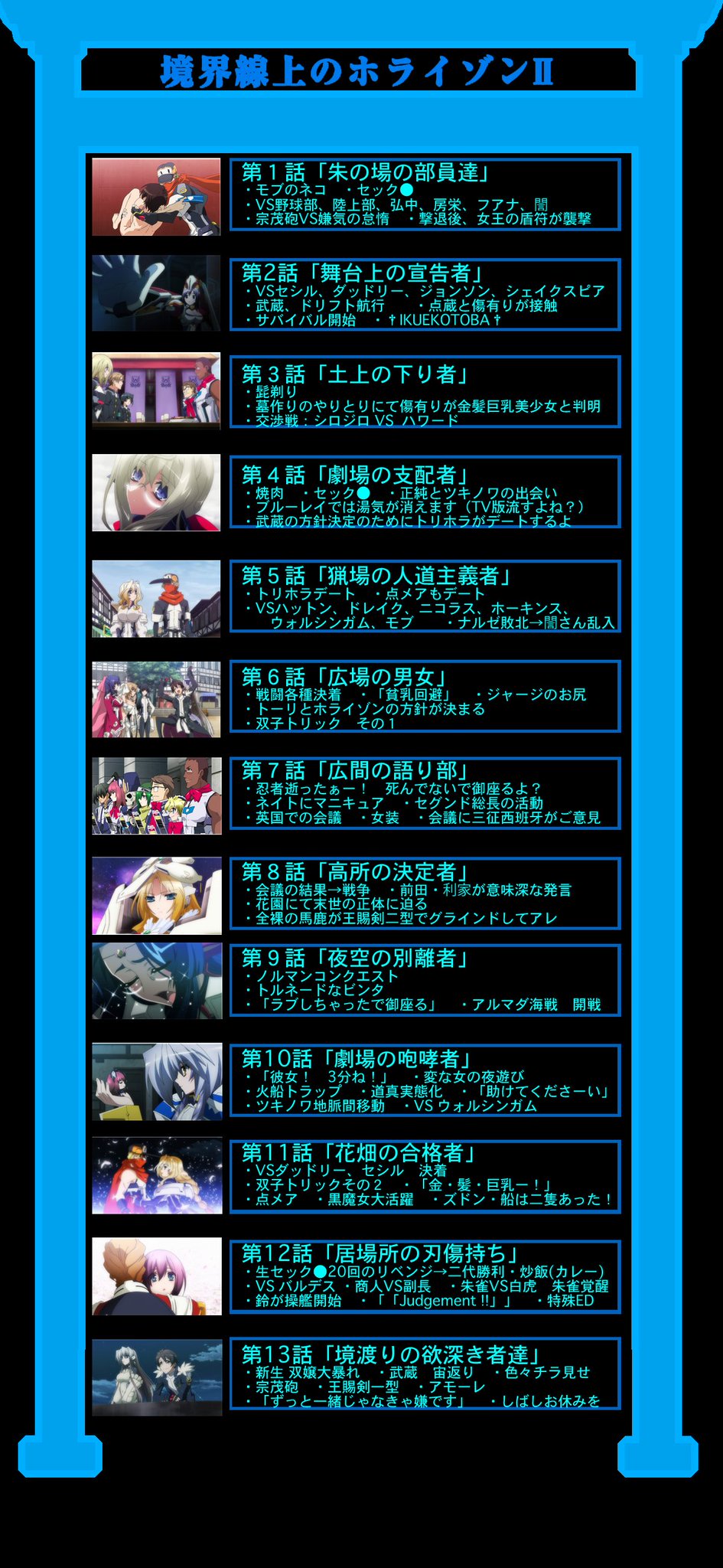 くりすたる 喪中 ホライゾン一挙放送ということで 昔作ったあらすじまとめをアップしてみたり 境界線上のホライゾン くりすたる 喪中 ホライゾン一挙放送ということで 昔作ったあらすじまとめをアップしてみたり 境界線上のホライゾン