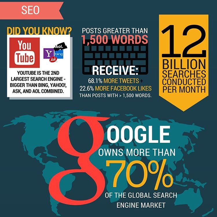 IntegrityDM's tweet image. A little tip!