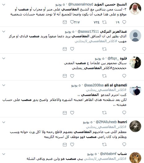 توقعات سياسية على تويتر توقعات سياسية السعودية الشيخ