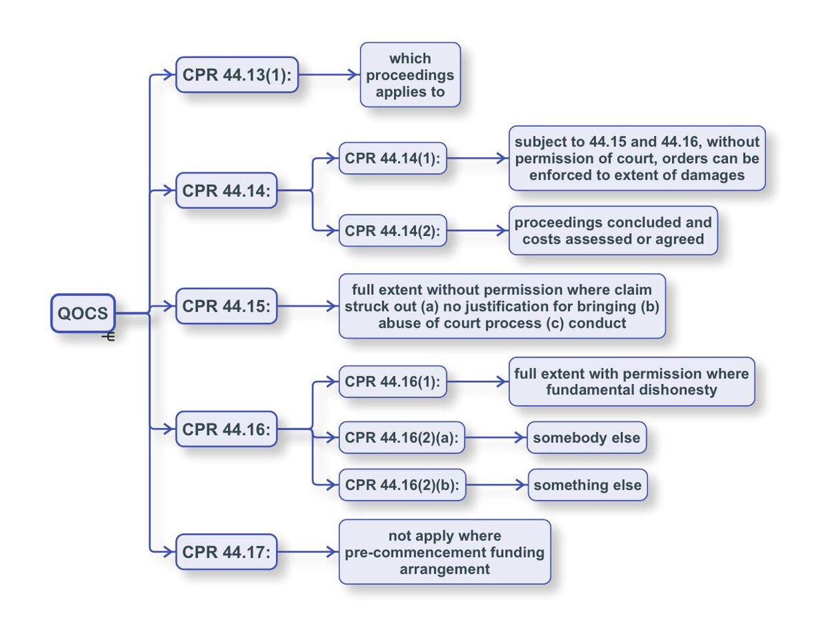 ACLTraining's tweet image. QOCS #ACLTRev17 #onefinalpush #ACLTRev17 #iloveapicture 😳