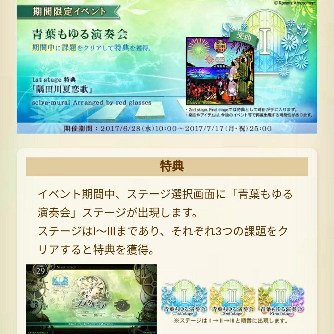 ノスタルジア Nostalgia Forte Ac Bemani Games Music Game Forums Ziv