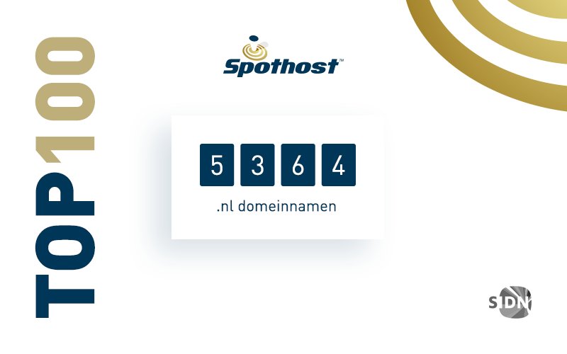 spothost tweet picture
