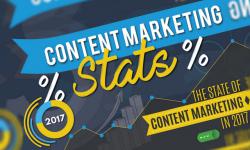 purechannels's tweet photo. 68% feel more positive about a brand after consuming content from it, via @irfanahmad1989 #ContentMarketingStats https://t.co/1drk8IZBA6 https://t.co/LH2mtmEb0b