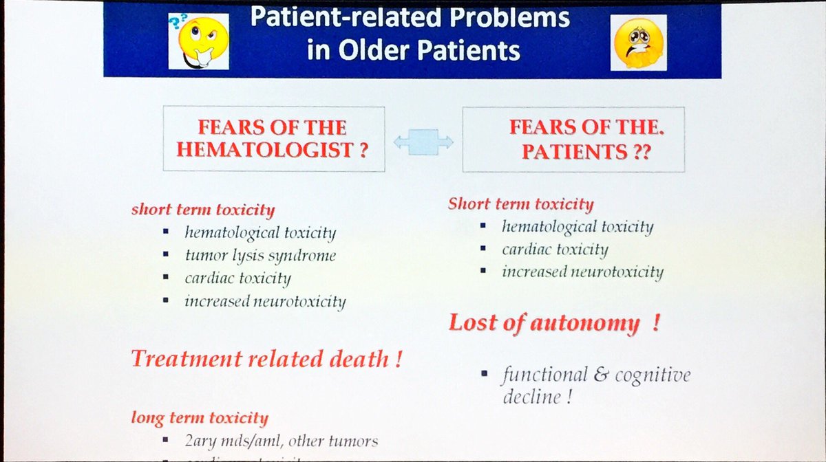 DrRaulCordoba's tweet photo. @EHA_Hematology Fears of the #hematologist and of #patients in elderly #Lymphoma patients #gerionc #EHA22 https://t.co/ApCQ90RvXQ