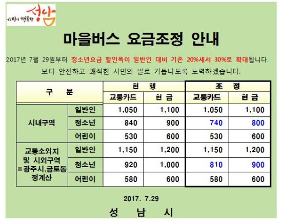 박혜정 tweet media