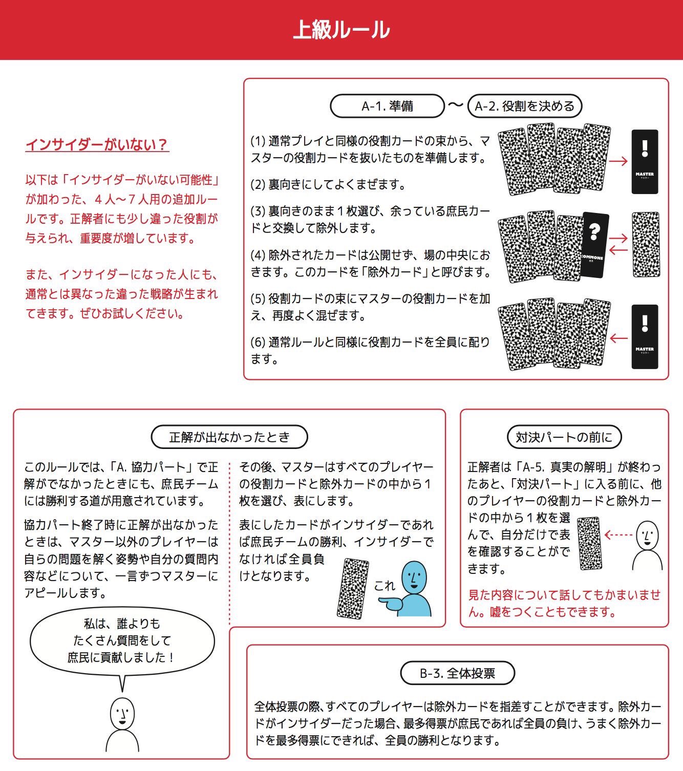 アキヒロイトオ インサイダーゲーム にて 庶民は出来る限り黙っていたほうが有利 というデザインについてですが 誰か1人を喋りすぎる奉行にさせないためのカジュアルデザインで ゲーマーズ ルールとして上級ルールをお試しください こちらもパーティ