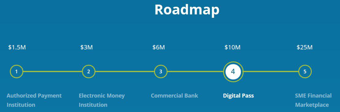 PolybiusEU's tweet photo. Total USD: 24,032,183$ 
Participants: 20,656
https://t.co/hxyf68J4cr https://t.co/RFv2WszHjh
