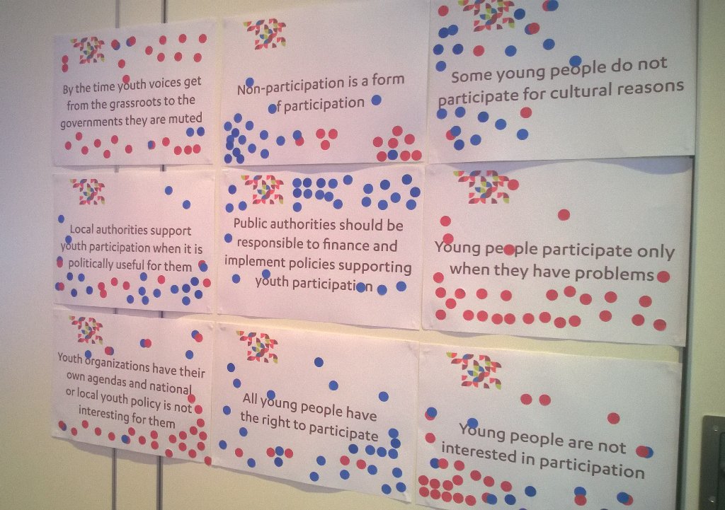 Opinions on Youth participation of participants #EaPYouthForum. Blue for Agree. Red for disagree. What about you?