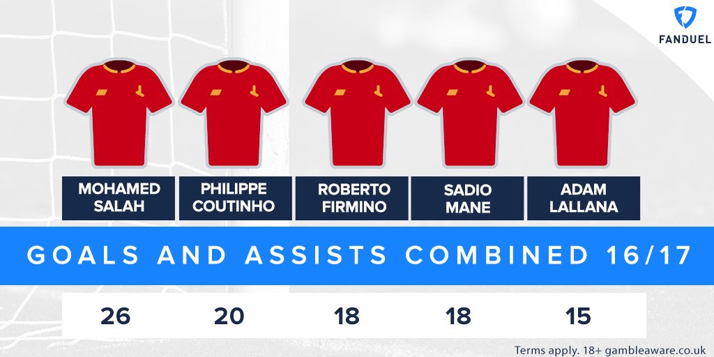 🔴 #LFC's attack next season is 🔥🔥🔥

Total cost: £125.7m
16/17 Goals &amp; Assists Combined: 97