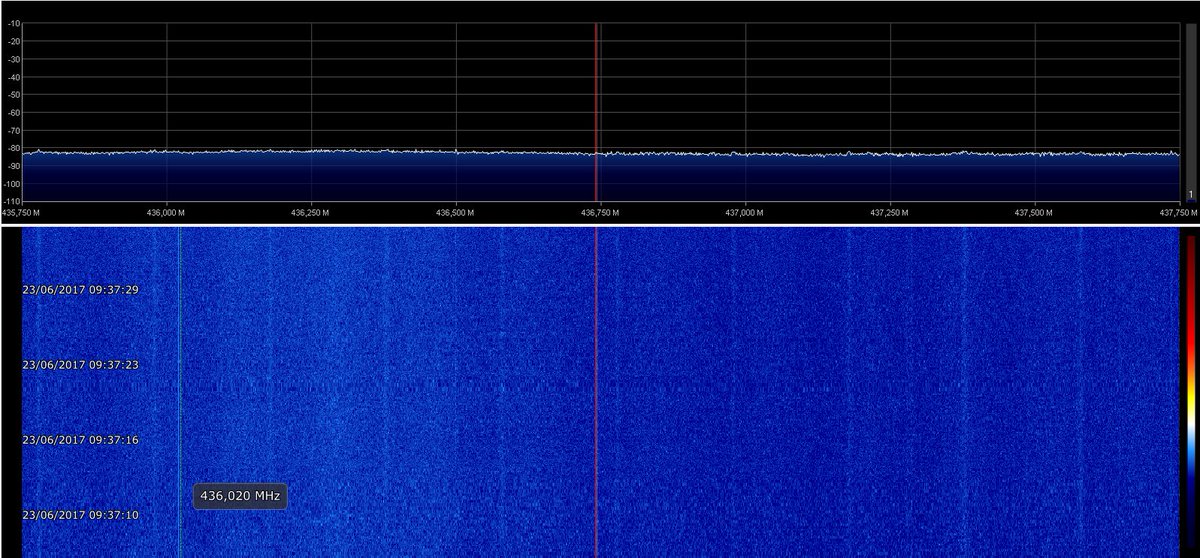 QB50-CubeSat Mission tweet media