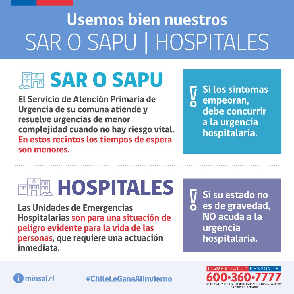 ministeriosalud's tweet photo. Frente a #AlertaSanitaria preventiva por enfermedades respiratorias hagamos buen uso de la red de salud. Llama a @Salud_Responde 6003607777 https://t.co/Uh7loyiN2E