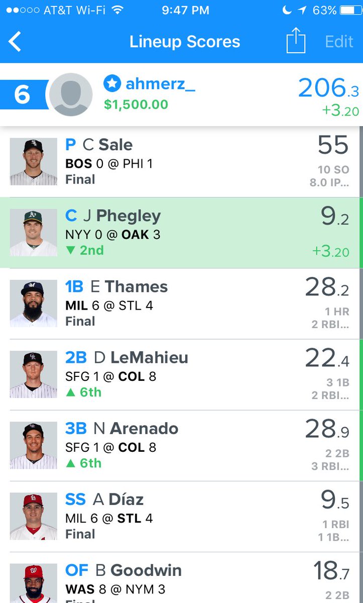 AhmerzDFS's tweet image. If I take down this GPP Im giving away $500 to 3 people who RT this