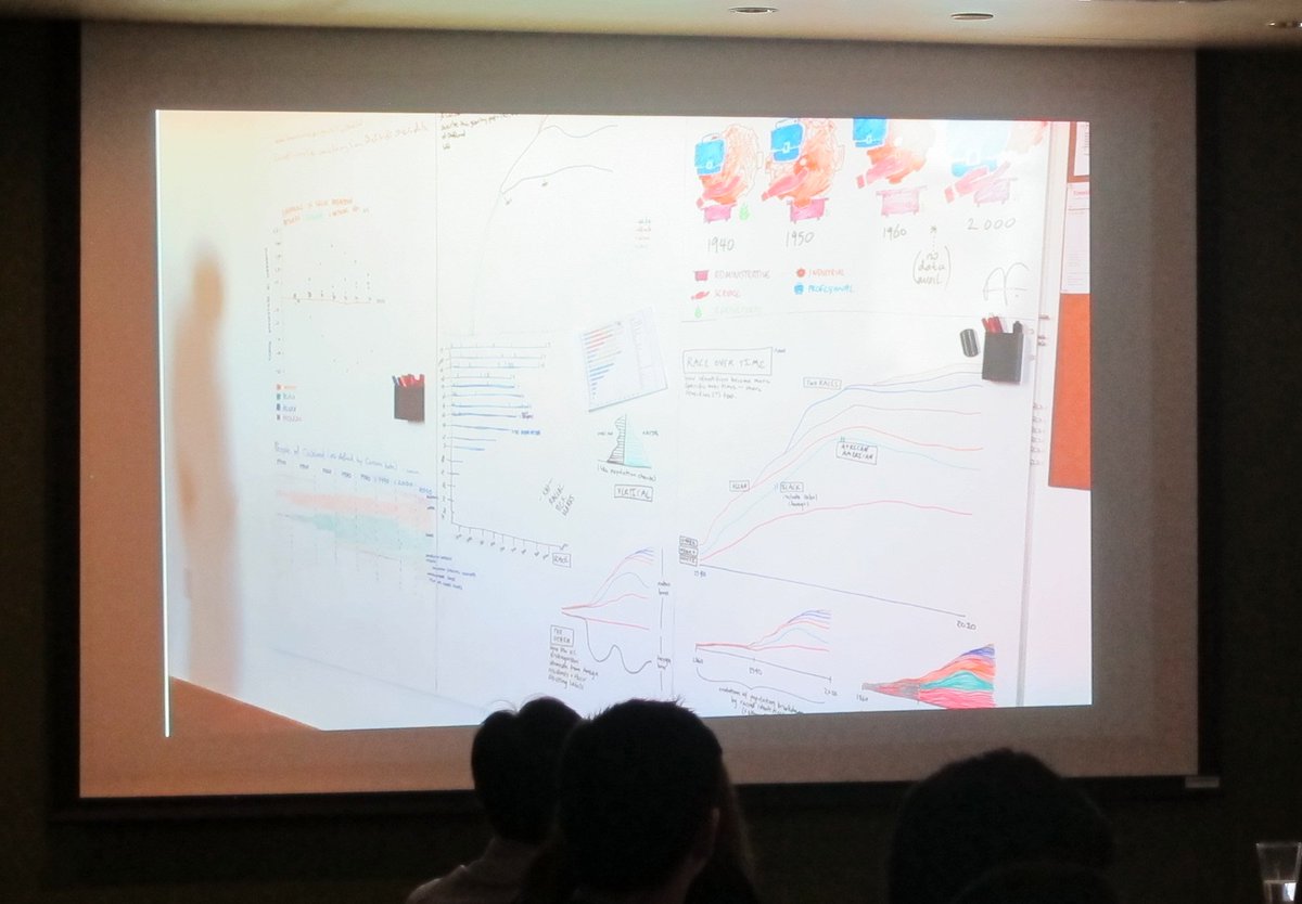 KODW_HKDC's tweet image. Wesley touches upon the importance of #VisualisingData in ways that people can have an easier understanding what&apos;s being presented #KODW2017