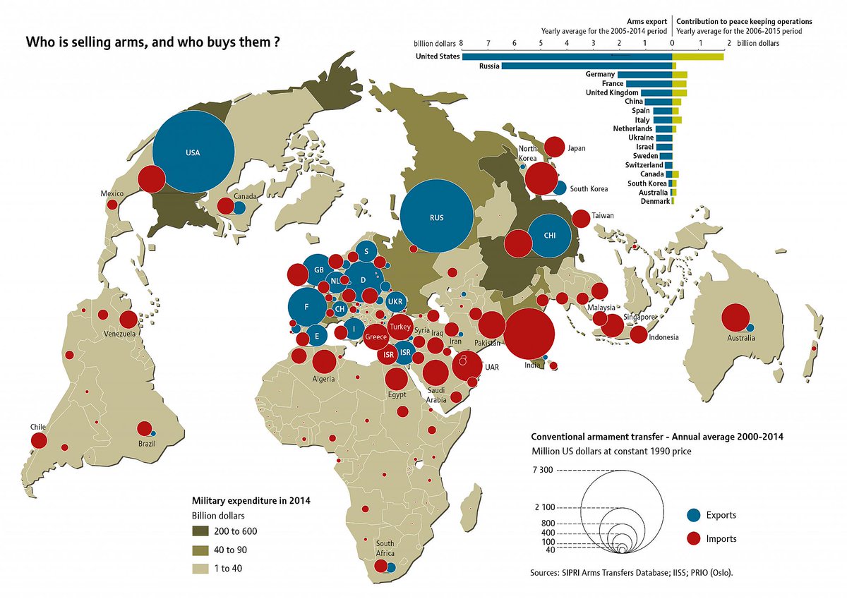 El Orden Mundial tweet media