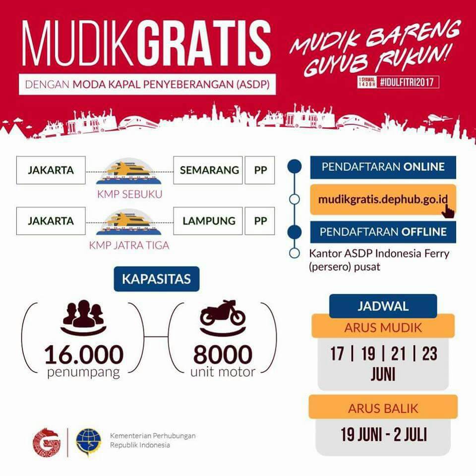 [INFO] Mudik Gratis dengan moda kapal penyeberangan (ASDP) 👇 <a href="/kemenhub151/">Kemenhub RI</a> cc <a href="/ganjarpranowo/">Ganjar Pranowo</a> #kemalajateng