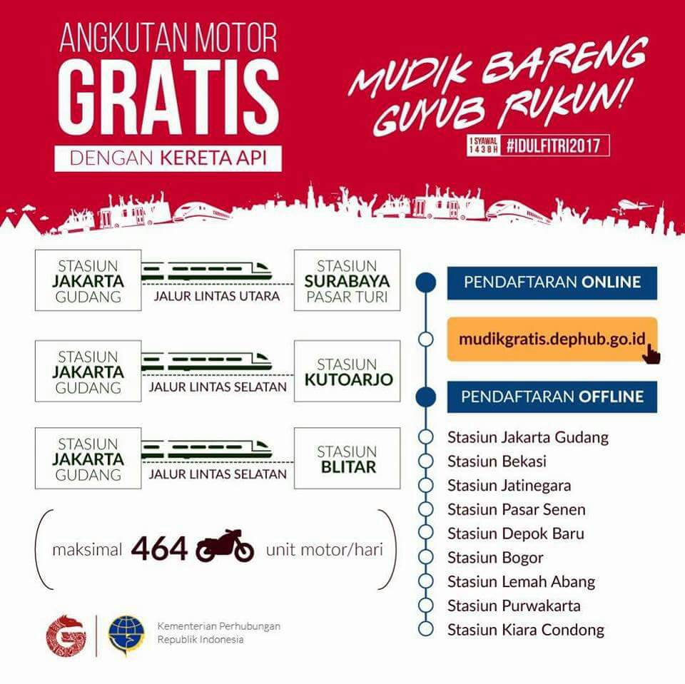 [INFO] Mudik Gratis dengan Kereta Api <a href="/kemenhub151/">Kemenhub RI</a> cc <a href="/ganjarpranowo/">Ganjar Pranowo</a> #kemalajateng
