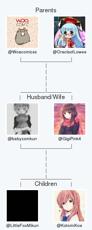 KisaShin7's tweet photo. My twitter family is:
@Woacomicss @OracleofLowee @GigiPink4 @LittleFoxMikun @KotomiKoe

via https://t.co/i6rQ9OwbrG

. https://t.co/waKgCJ6crV
