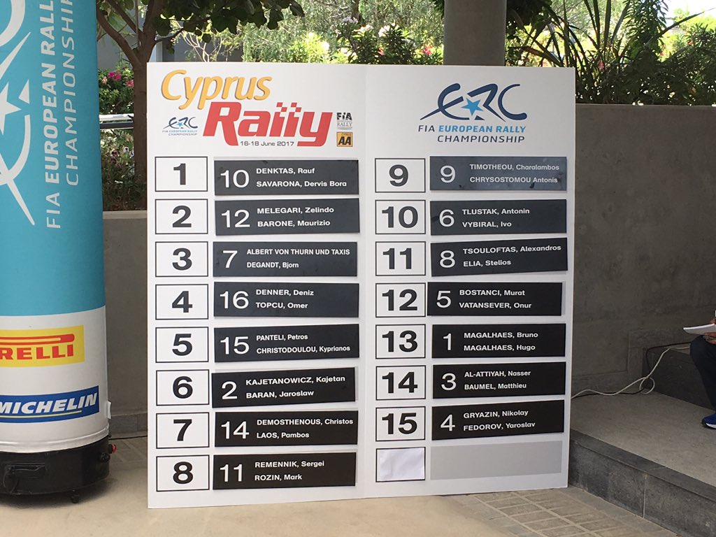 ERC: Cyprus Rally [16-18 Junio] DCb-rY2XsAAPu7d