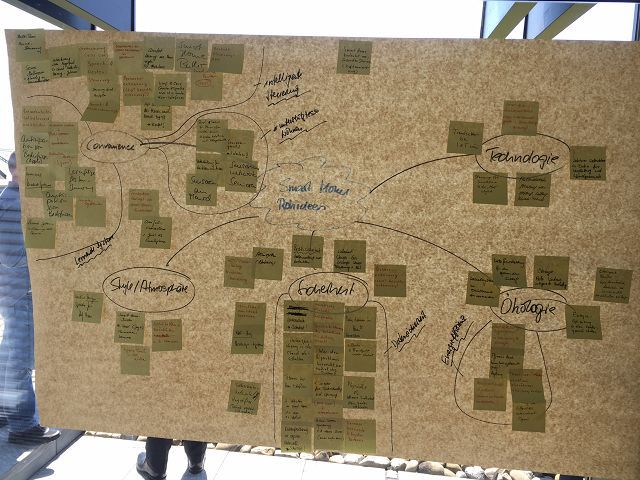 Wie macht man Häuser heutzutage mit innovativen digitalen Technologien smarter? Zu diesem Thema moderierten wir einen Innovations-Workshop.