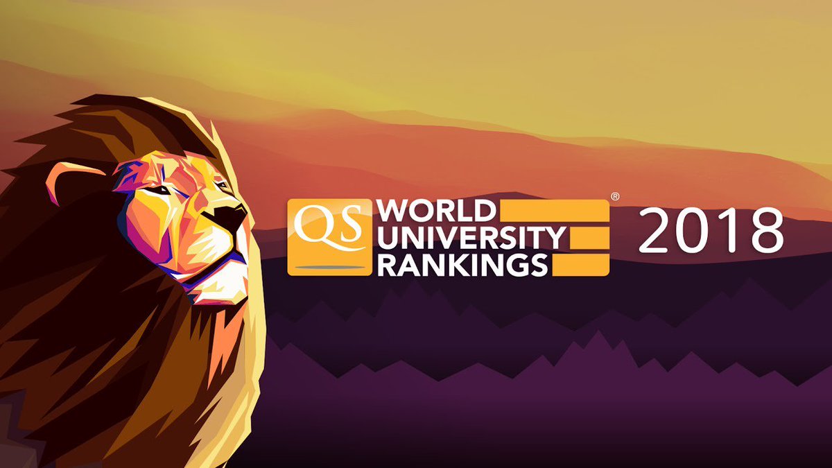 Qs world university