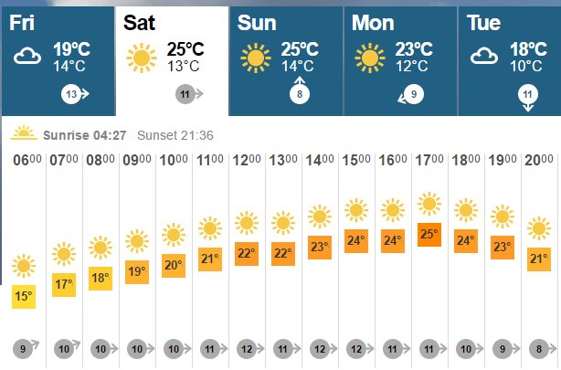 Time to pack your sun creams! This will be an amazing day full of beach volleyball, music and the sun! See you all at 9:30 tomorrow! #ys 🌞🕶️