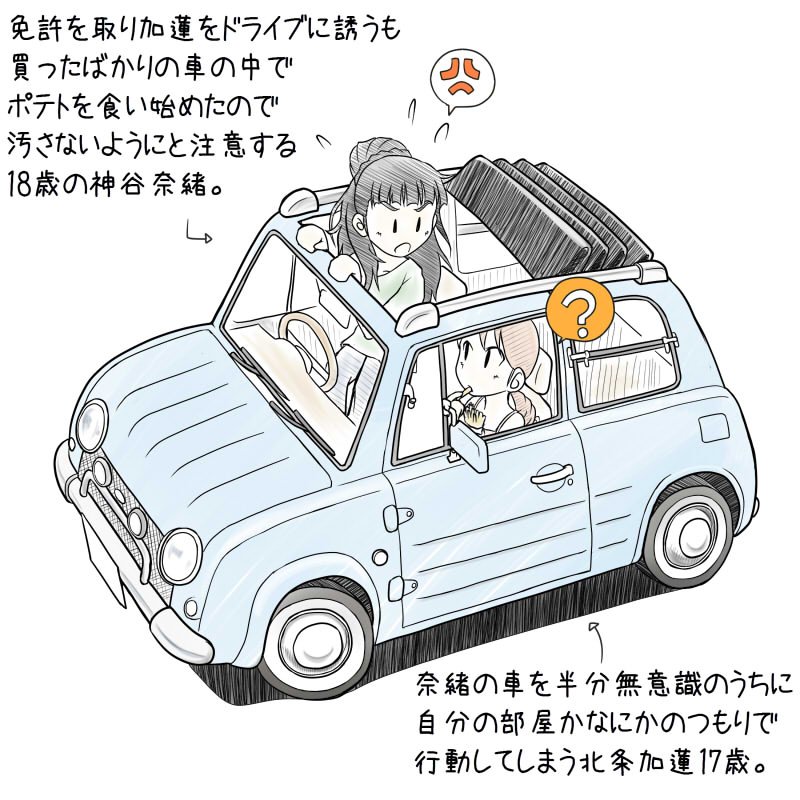 Twoucan 日産パオ の注目ツイート イラスト マンガ