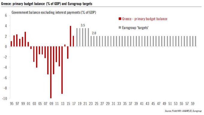 Προβολή εικόνας στο Twitter Προβολή εικόνας στο Twitter
