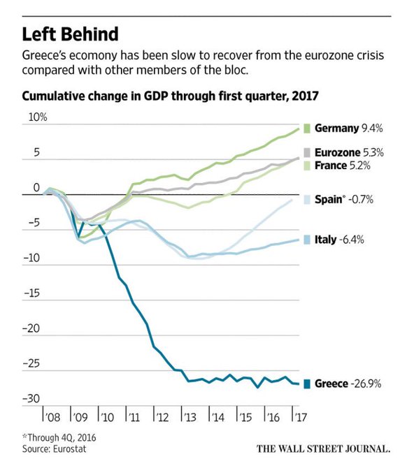 Προβολή εικόνας στο Twitter Προβολή εικόνας στο Twitter