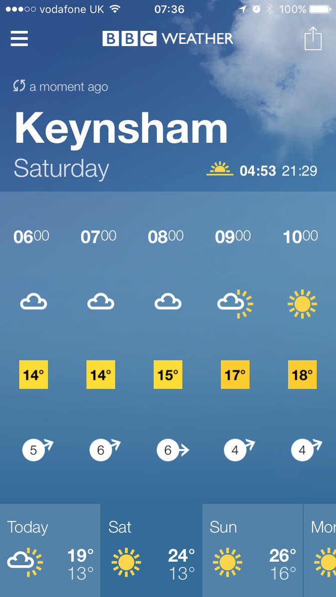SAScycleclub's tweet photo. Every Saturday 7am, Ashton Way Keynsham. Everyone welcome to join us in our 'Lap of The Lakes'
#SAS
#LOTL
#CollectiveCycling
#TomorrowWeRide https://t.co/LMVJWIlpuh